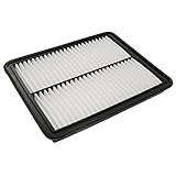 Filtro de aire Blue Print ADG02246 Filtro de Aire