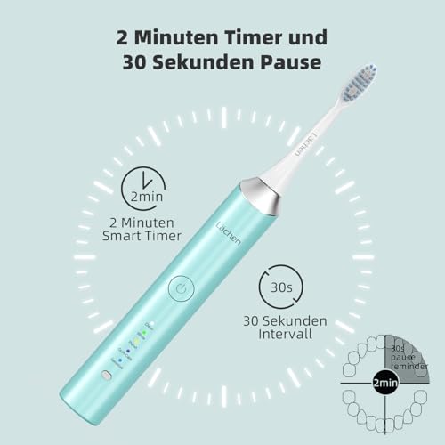 Lächen Elektrische Schallzahnbürste, 5 Modi mit Reise-Etui，– IPX8 (Cyan) – Ansicht 3