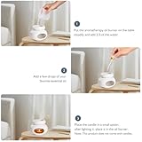 WD&CD B0FW49BWZ6 lato 4