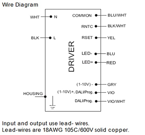 Xitanium 150W LED Electronic Driver by Philips - Image 2