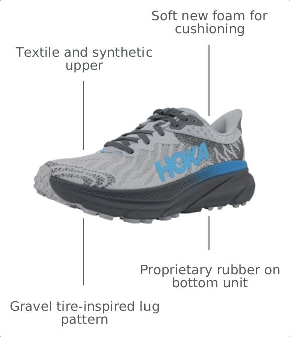 Image of Hoka Women's Challenger 7 Stardust /Asteroid 10 Medium