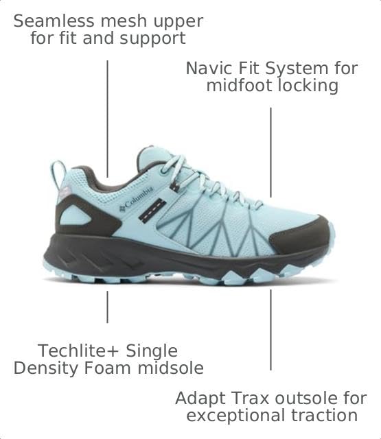 Image of Columbia Womens Peakfreak Ii Outdry