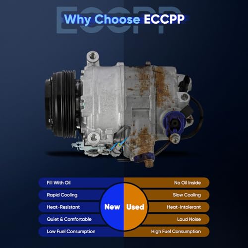 Image of ECCPP AC Compressor Fit for BMW 550i X5 X6 M6 750i 4.4L 2009-2018 | Fast Cooling AC Compressor with Clutch