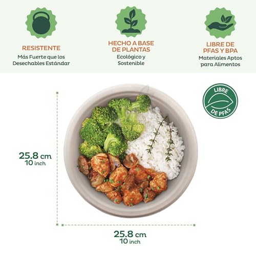 Consejos para Comprar Platos de carton favoritos de las personas. 6 Imagen adicional