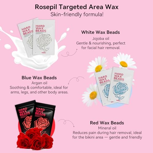 Image of Digital Wax Warmer - Beginner-Friendly Waxing Kit with Smart Temp Control, 6 Packs (3 Colors) Wax Beads for Targeted Hair Removal - Ideal for Body, Bikini, face, Home Salon Use