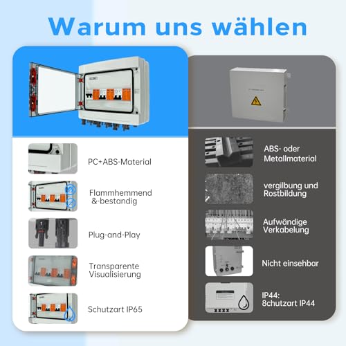 Überspannungsschutz PV, 3 Strings Solar Anschlusskasten 40A/1000V DC Trennschalter, Blitzschutz Leitungsschutzschalter, Solar PV Anschlusskasten IP65 Wasserdicht