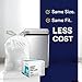 Plasticplace Custom Fit Trash Bags Compatible with simplehuman Code Q (200 Count) Drawstring Garbage Bags 13-17 Gallon White, Tear-Resistant Tall Kitchen Trash Bags for Garbage Cans Recycling 1.2 Mil