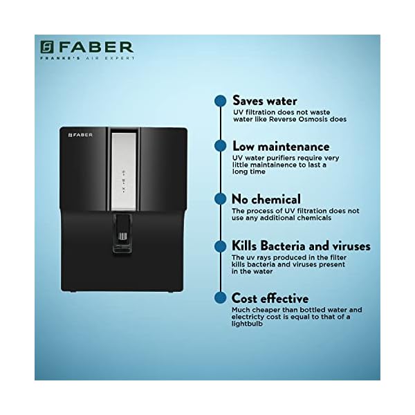 Faber 7 Liters, UV+UF+Alkaline Water purifier (FWP XUV 8000) with 7