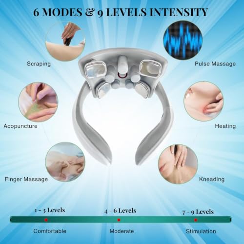 Image of Electric Neck Massager with Heat | Pain Relief Deep Tissue, Intelligent High-End Shiatsu Vibrating Neck Massage | Electric Massager for Neck Relaxation, Wireless Massager for Home and Office