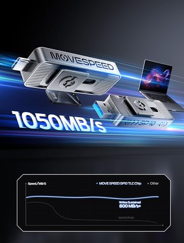 Image of MOVE SPEED 1TB 1050MB /s Thumb Drive, Dual USB 3.2 & Type-C Ports USB Drive for iPhone 17 Mac, iPad, Android- Ideal for Creators, Photographers, Fast File Transfer