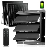 Solar Exhaust Fan for Shed, Greenhouse with Dual Solar Panel & Battery