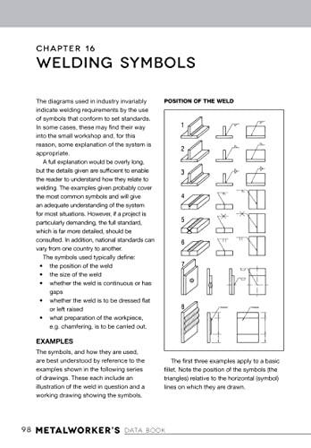 Metalworker's Data Book for Home Machinists: The Essential Reference Guide for Everyone Who Works w