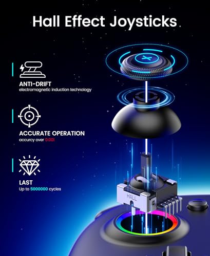 Switch 2 コントローラー RGBライト プログラム編集 携帯モード グリップコントローラーマクロ機能 振動 連射 ジャイロセンサー 無線 1000mAh大容量 Switch1/OLEDに対応しない