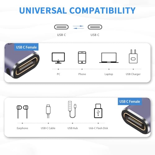 FEDUS USB C Female to Female Adapter, 100W USB C Coupler Extender, 40Gbps, PD 100W, 8K 60hz Video USB C Extension Support USB 4 Cable for... - Image 2