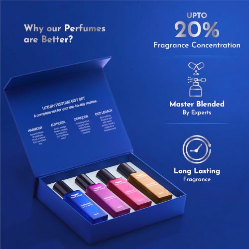 Image of Park Avenue Luxury Perfume Gift Set for Men, 4x20 ml | Euphoria, Conquer, Harmony & Oud Legacy | Eau De Parfum | Premium Luxury Perfume for Corporate Man | Perfume for men Long Lasting Smell