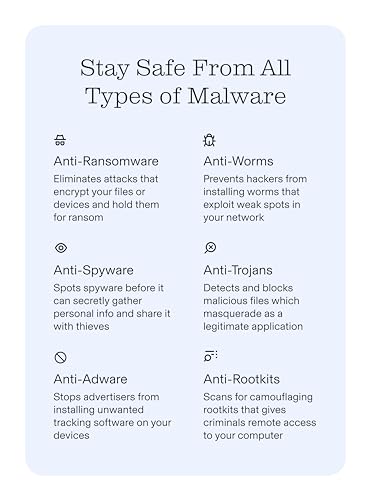 image for Aura Antivirus | Internet Security | 10 Devices | Includes VPN, Passwo