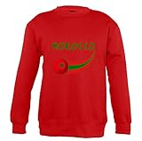 Supportershop