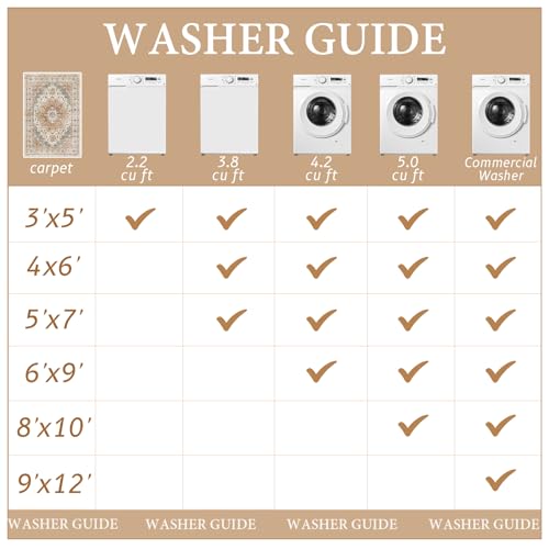 Madane Area Rug 4x6 Washable Rugs: Vintage Living Room Rug Soft Low Pile Non Slip Area Rugs Distressed Indoor Floor Carpet for Bedroom Kitchen Dining Room Home Decor, Turmeric/Grey