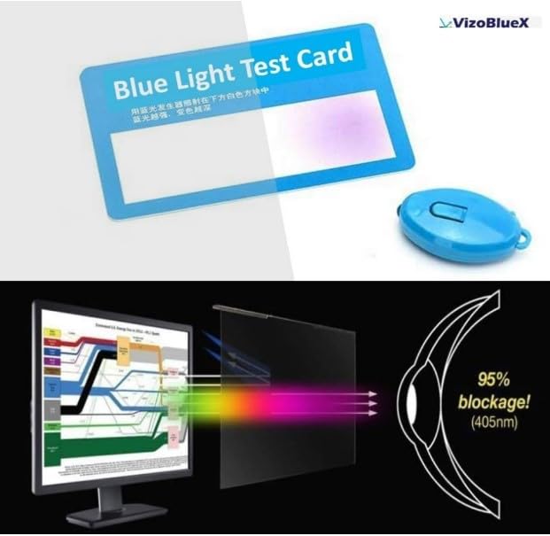 Image of VizoBlueX 20 -21-21.5 -22 inch Anti-Blue Light Filter for Computer Monitor. Blue Light Screen Protector Blocking Panel 19.5 inchx 12.1 inch for LCD TV PC Mac iMac