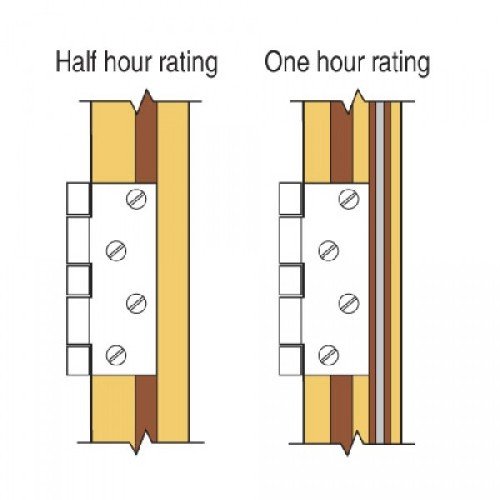 Trend CraftPro Two Flute Intumescent Recessing Router Cutter Bit, 1/4 Inch Shank, 24mm Cut Diameter & 15mm Cut Length, Tungsten Carbide Tipped, C220X1/4TC 4 Trend CraftPro Two Flute Intumescent Recessing Router Cutter Bit, 1/4 Inch Shank, 24mm Cut Diameter & 15mm Cut Length, Tungsten Carbide Tipped, C220X1/4TC - Image 4