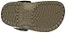 Crocs Classic Realtree Clog (Toddler/Little Kid) Khaki 12 Little Kid M