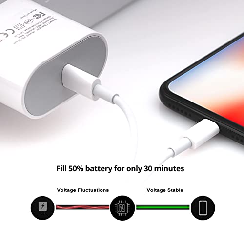 cyclingkit iphone Charger Cable,USB C to Lightning Cable Support Power Delivery Fast Charging Compatible with iPhone iPad iPods[6ft-3 Pieces MFi Certified]