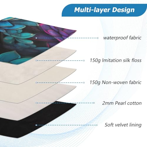 Funda para portátil de 13-14 pulgadas impermeable con diseño colorido miniatura 4