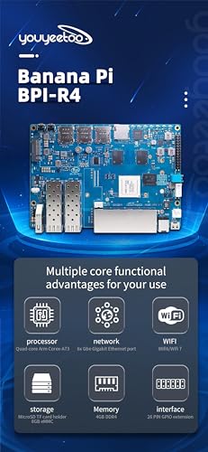 Image of youyeetoo Banana Pi BPI-R4 WiFi 7 Router /Openwrt Router Development Board - Fully Assembled, Use Out of The Box, MediaTek MT7988A Chip, 4GB RAM, 8GB eMMC, 2X 10Gbe SFP Slots, 4X Gbe Ports, Metal Case