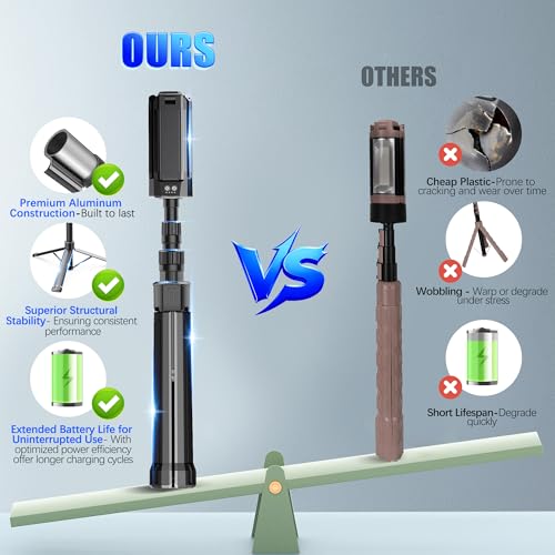 Rechargeable LED Work Light with Stand, Aluminum 67" Portable Cordless Work Light, 8AH Battery, 500/1500/2500 Lumen, 4000/6500K Dimmable Camping Light with Detachable Tripod (Carrying Bag Included)