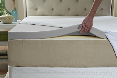 Nature S Sleep Mattress Topper Review A Mix Of Comfort Support