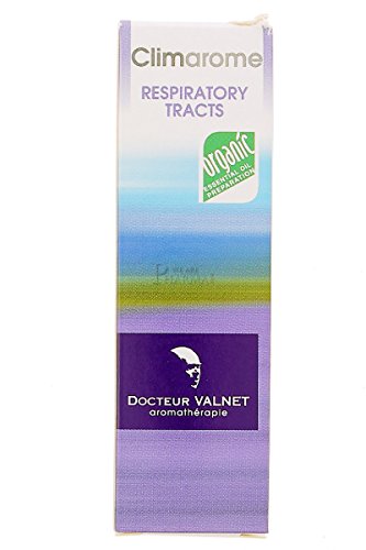 Productos Para La Menopausia, Imagen adicional