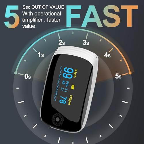 Image of Fingertip Pulse Oximeter with Respiration, OLED Display Rechargeable Oxygen Monitor, Track SpO2 Pulse Rate PI and RR, Fast Accurate Reading Lanyard Included for Home and Outdoor Sports