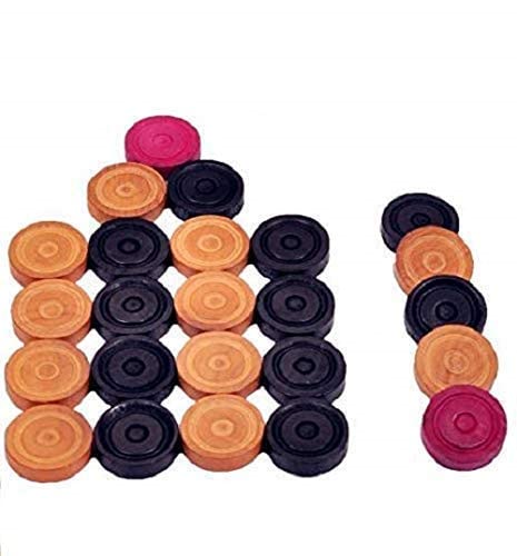 Product Variant View