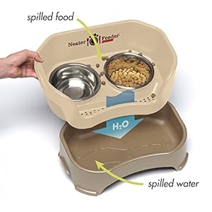 Neaterfeederdeluxemessproofdogbowlselevatedforsmallbreedsmadeinusanospillraiseddogfoodbowlstandwlegextensionsstainlesssteeldogfoodandwaterbowlsetbeige Urban Country Home Decor Neater feeder deluxe mess proof dog bowls elevated for small breedsmade in usano spill raised dog food bowl stand wleg extensionsstainless steel dog food and water bowl setbeige urban country home decor