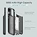 KKD Charging Case for iPhone 12 Pro Max,15W Fast Charging Real 8000mAh Smart Battery Charger Case with TPU Anti-Slip Design and Anti-Abrasion Flocking for iPhone 12 Pro Max Black