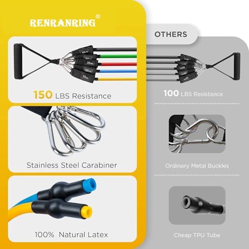 Image of Resistance Bands Set for Exercise Stretching and Workout Toning Tube Kit with Foam Handles, Door Anchor, Ankle Strap and Carry Bag for Men and Women