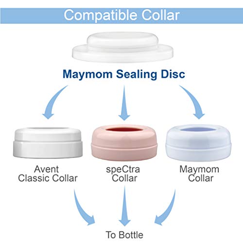 Image of Maymom Write & Reuse Baby Bottle Labels for Daycare /Sealing Disc Compatible with Philips Classic Bottles, Maymom Screw Ring. 6pcs