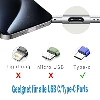 NEODTX USB C Staubschutz Stöpsel 12 Pcs SilikonhüLle USB 3.1 Typ C Port Für Meiste Typ-C Handy Tablet Zubehör iPhone 15 16 pro max Google Samsung Galaxy Xiaomi Redmi Motorola Schutzkappe (Transparent) – Ansicht 5