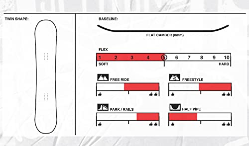 21-22 SESSIONS/セッションズ AWESOME メンズ スノーボード