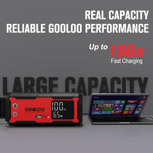 GOOLOO GT4000S Jump Starter 100W Two-Way Fast-Charging Portable Car Jump Starter EVA Storage Case - Image 4