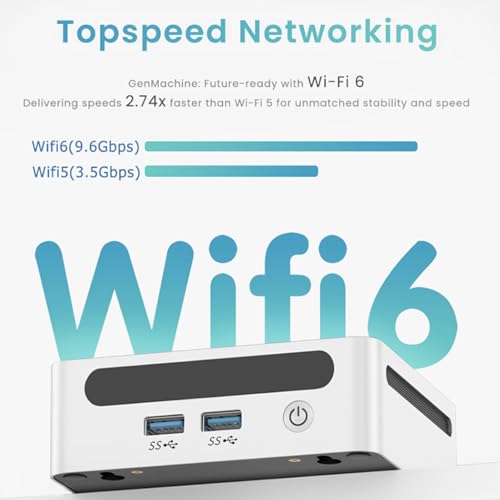 Image of Mini PC AMD Ryzen 5 4500U, High-Performance Mini Computer for Home and Office, 16GB RAM DDR4, 512GB SSD, 4K HDMI, Wi-Fi 6, Bluetooth 5.2, Compact and Quiet Design