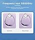 mfa® | Ultraschallreinigungsgerät für weiche & harte Kontaktlinsen | Kontaktlinsenreiniger & Proteinentferner | Mini Ultraschallreiniger mit USB Ladegerät | Ultrasonic Eye Contact Lenses Cleaner