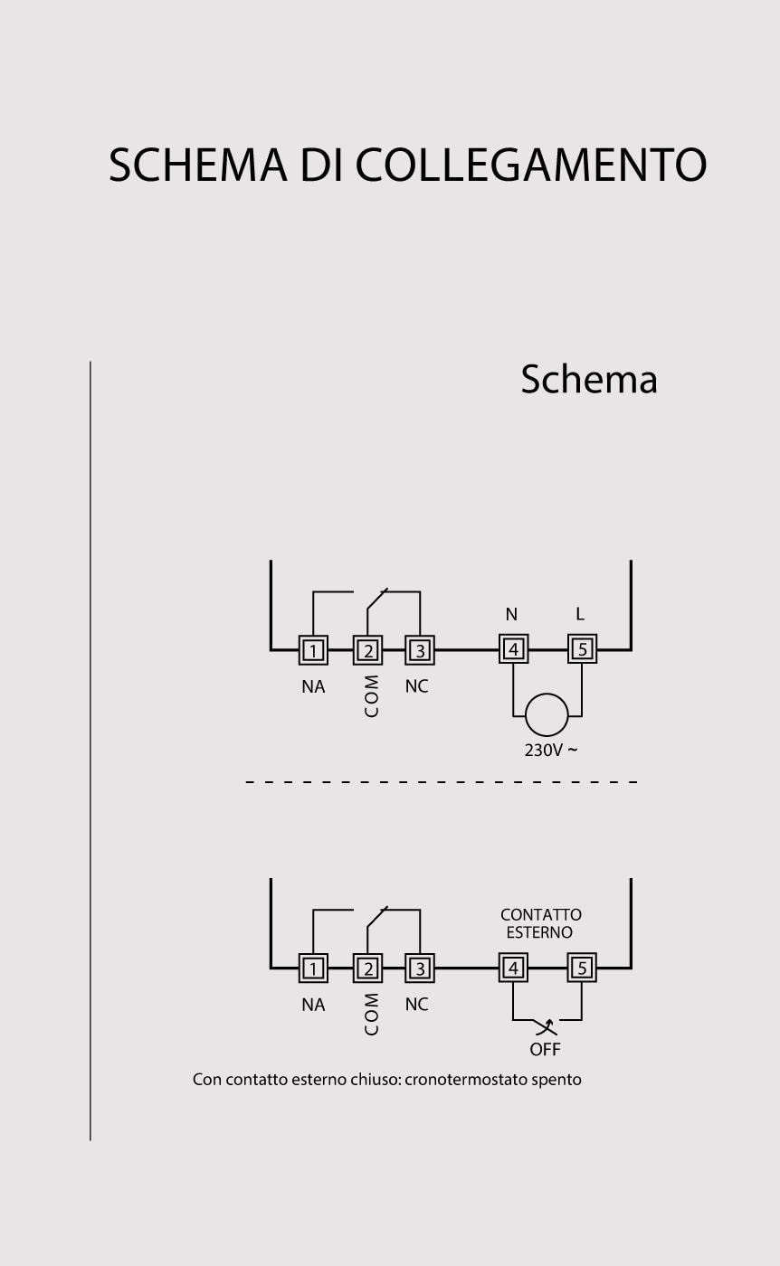 VEMER VE456000 IRIDE - Cronotermostato Digitale da Incasso, Display Touch Screen, Programmazione Settimanale, Alimentazione a Batteria, Bianco e Grigio Antracite