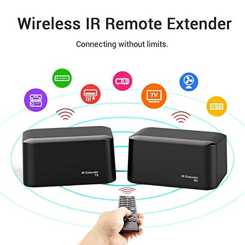 Preisvergleich Produktbild Kabellose Fernbedienung IR Extender Repeater Transmitter Empfänger Blaster Emitter USB Stromversorgung Batteriebetrieben, horizontale Barrierefreie Übertragungsreichweite: 200 m