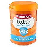 Plasmon B0CKTQYBKQ lato 3