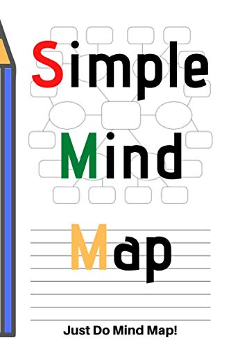 Simple Mind Map (Just Do Mind Map): Mind Map Blank, Mind Map Template, Mind Map Examples