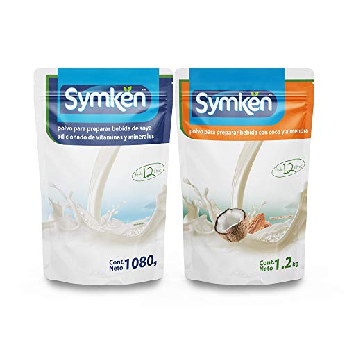 Proteínas, Imagen adicional