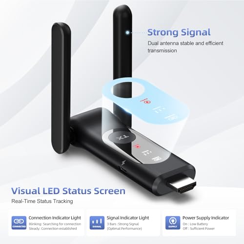 Wireless Video Transmitter HDMI