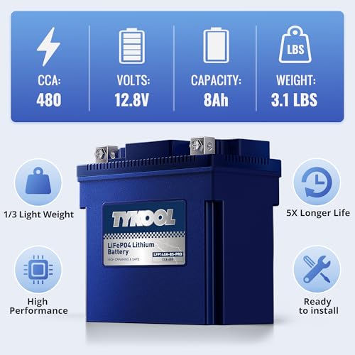 Image of TYKOOL LFP14AH-BS-PRO Lithium Battery, Replaces YTX14AH YTX14AH-BS, 480CCA 8Ah Fits for ATV UTV Motorcycle, Compatible with Polaris Sportsman 570 Ranger 500 Kawasaki Mule SX, Digital Readout [+ -]