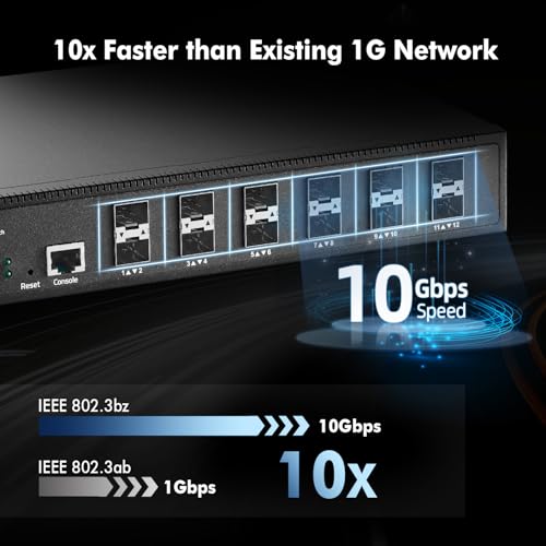Image of MokerLink 12 Port 10G SFP+ Managed Fiber Switch, 1G /10G SFP Slot, L3 Web /CLI Managed, 240Gbps Bandwidth Desktop|Rackmount Network Switch